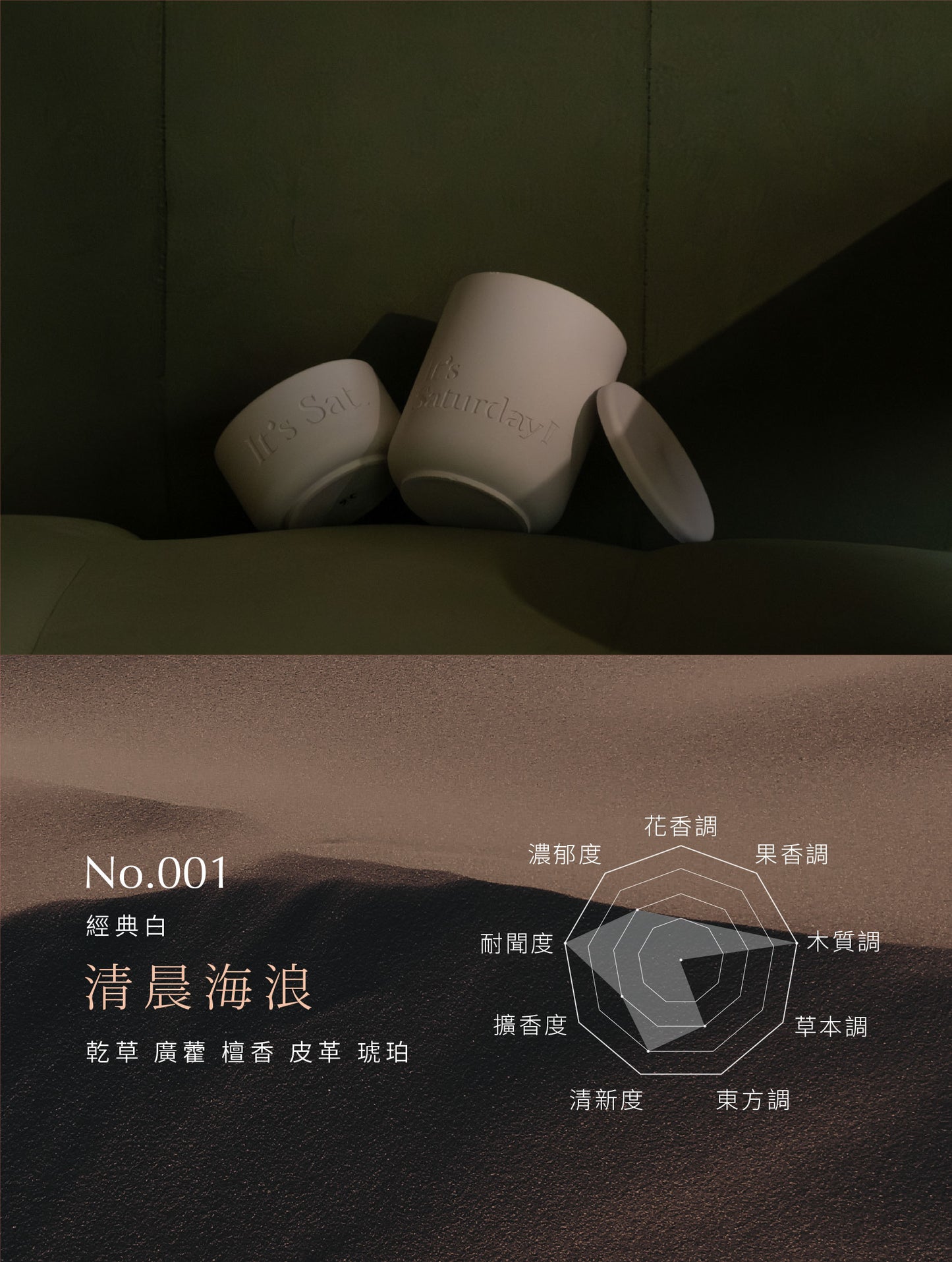 🎨 限定優惠套組【 海浪系列 x 霧霾藍色調 】水泥香氛蠟燭 x 手繪藝術 肌理畫水泥托盤