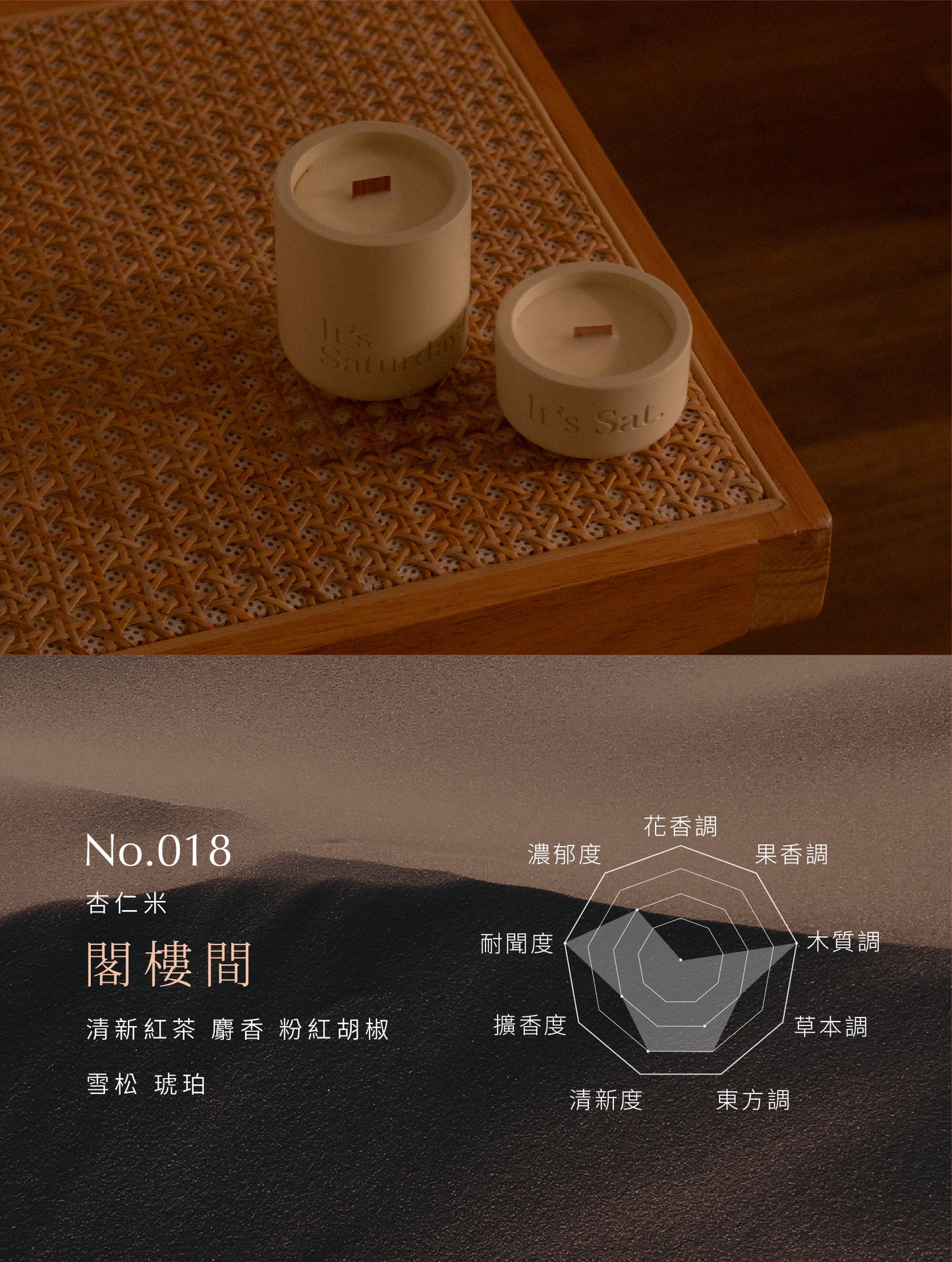🎨 限定優惠套組【 海浪系列 x 霧霾藍色調 】水泥香氛蠟燭 x 手繪藝術 肌理畫水泥托盤