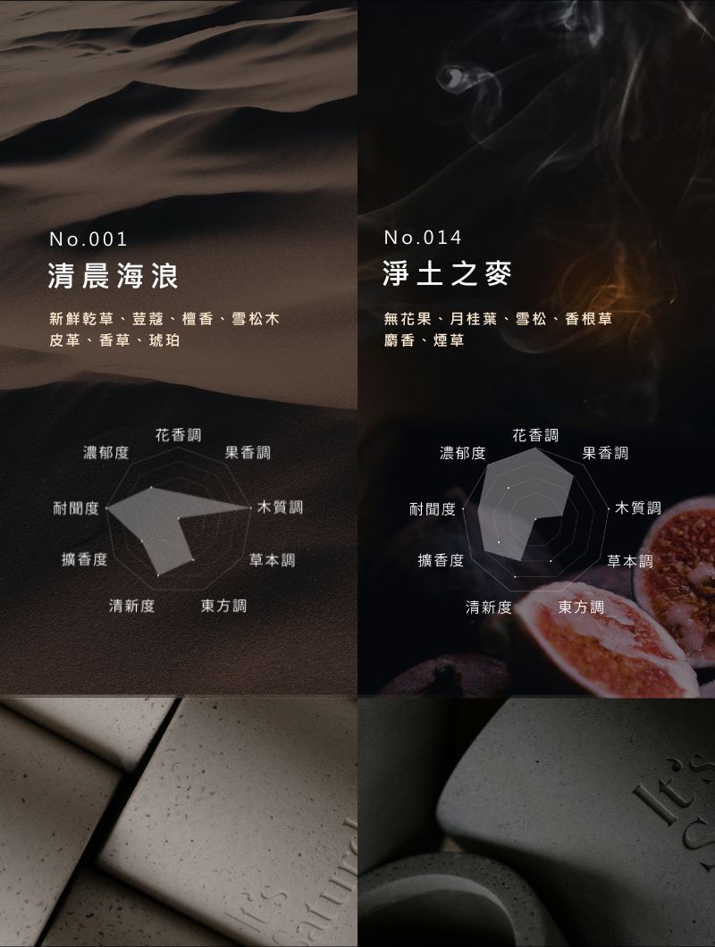 七夕情人節限定品 【 It's Sat x 浪花聯名款 】桌花擴香組 x 手工水泥杯