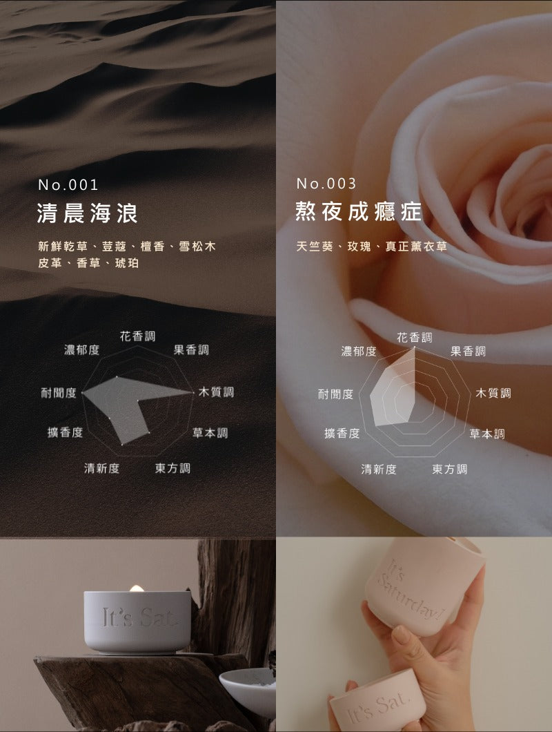【 限量 1111 優惠組合 】木質與沐浴系列 小蠟燭雙入組